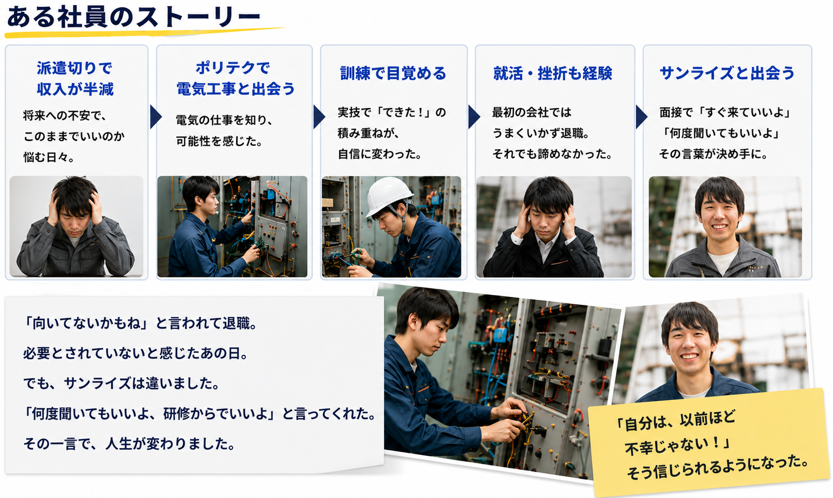 サンライズ工業 イメージ画像