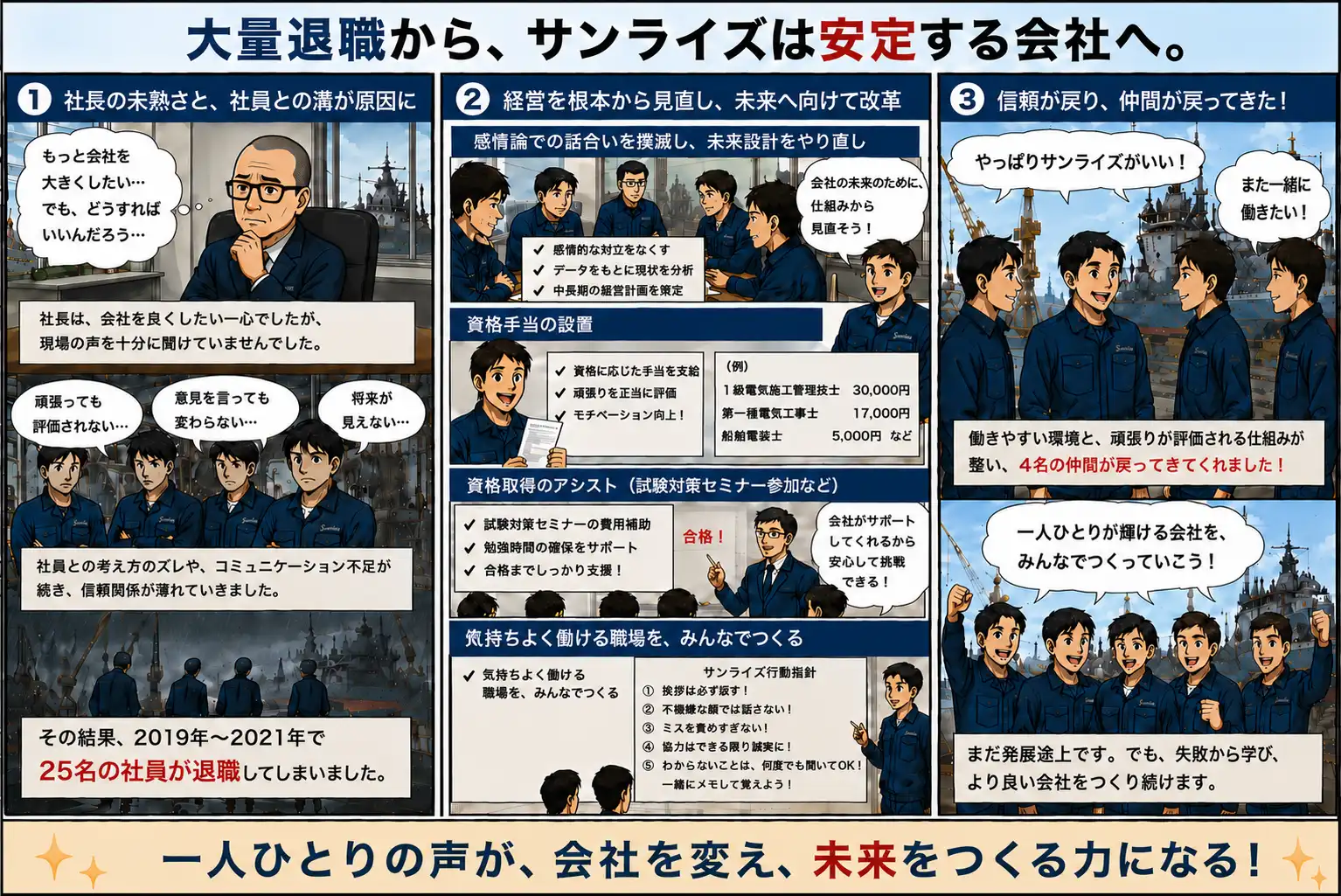 サンライズ工業の職場イメージ