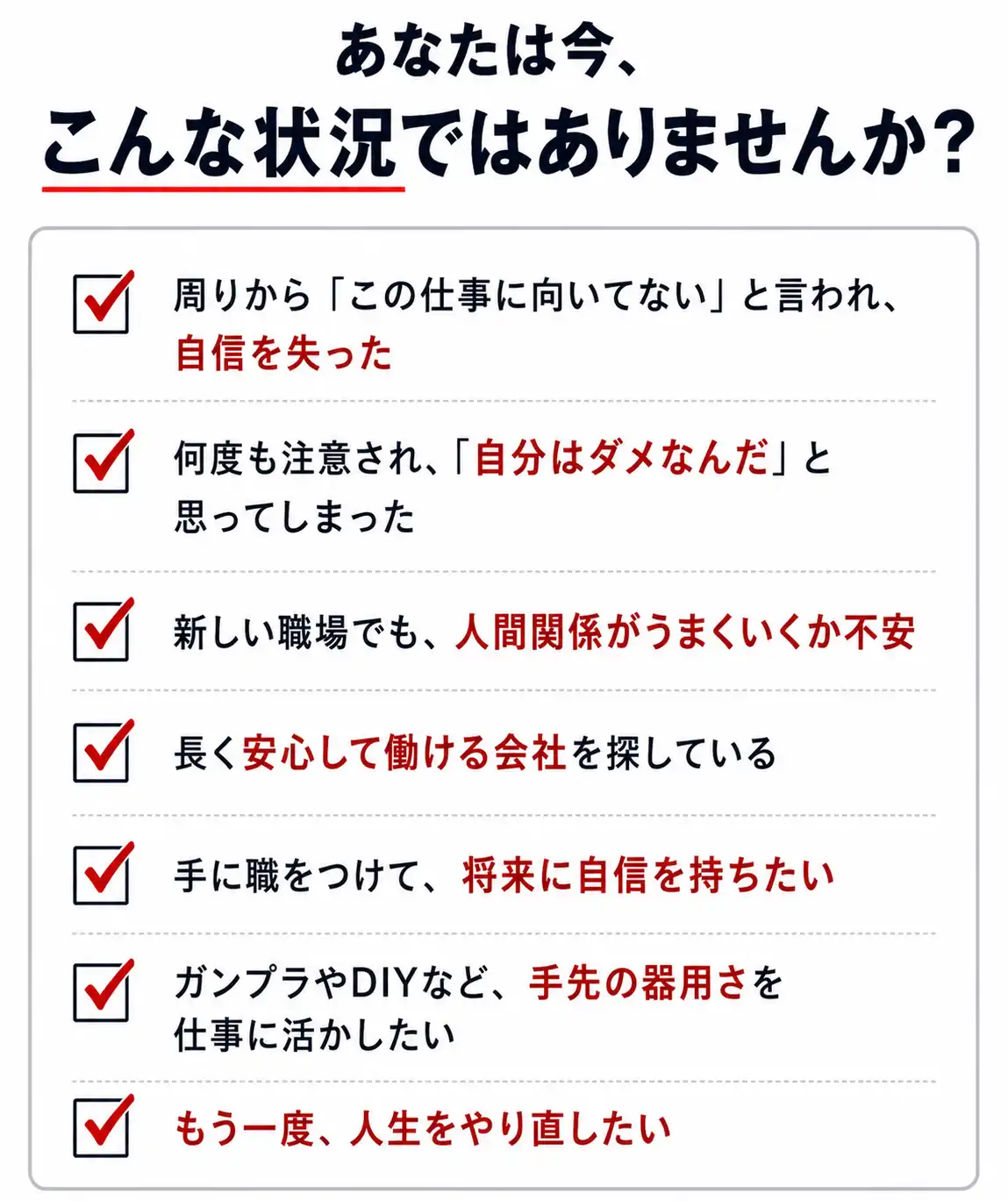 不安のチェックリスト