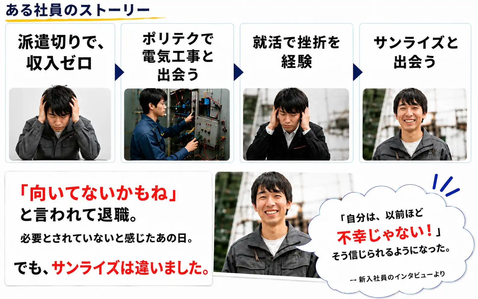 サンライズ工業 イメージ画像