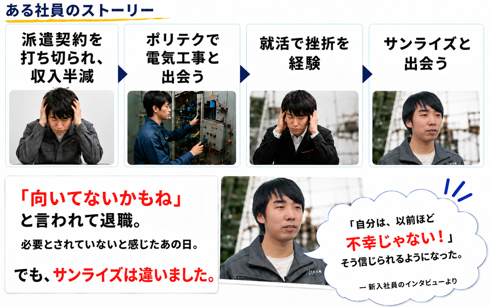 サンライズ工業の入社後研修イメージ