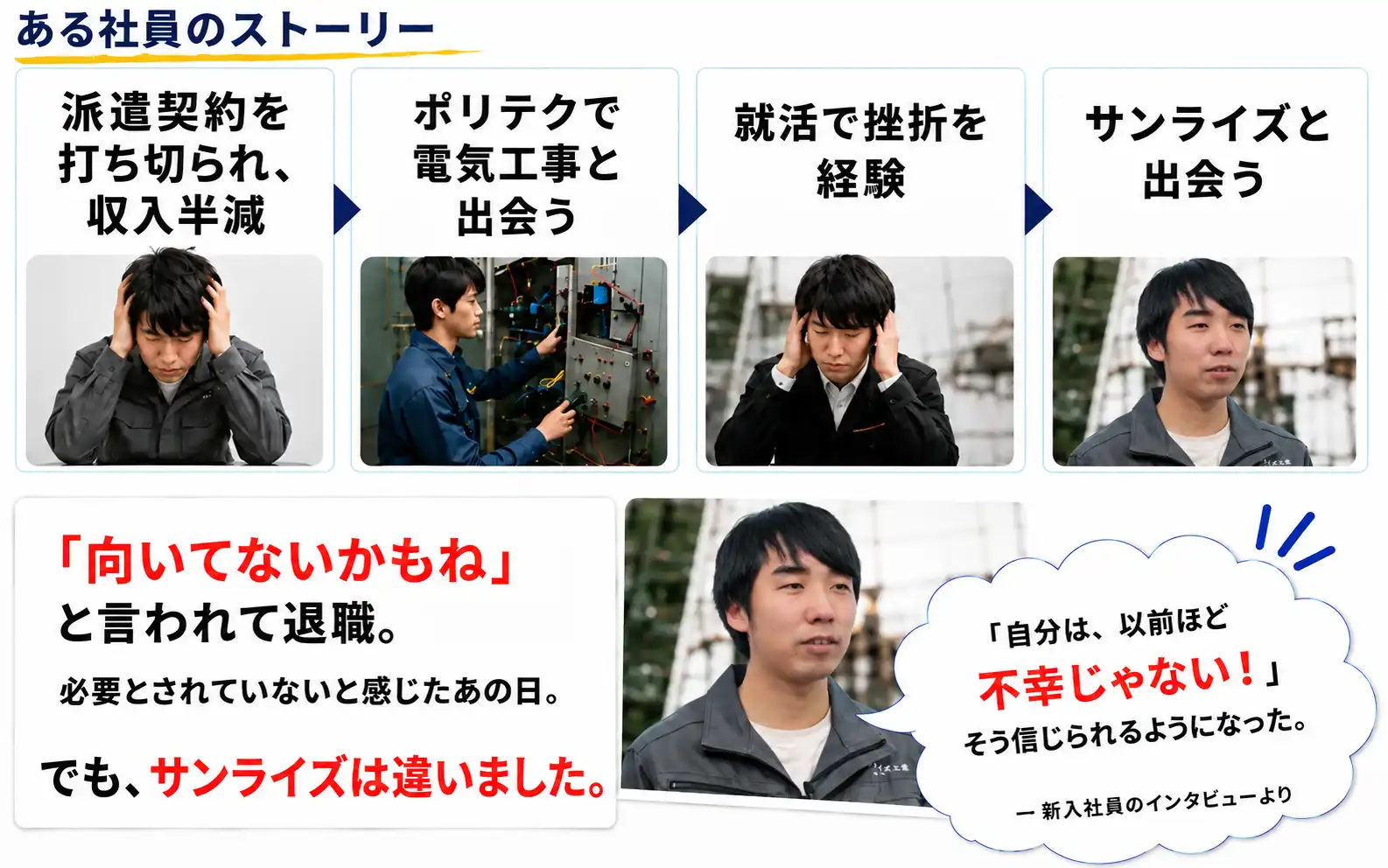 サンライズ工業の入社後研修イメージ